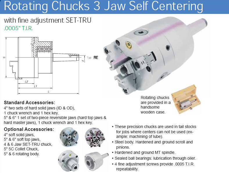 Bison Rotating 3 Jaw Chucks With Morse Taper Mounts 